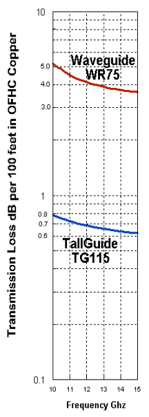 TG115Loss.gif 16.59 K